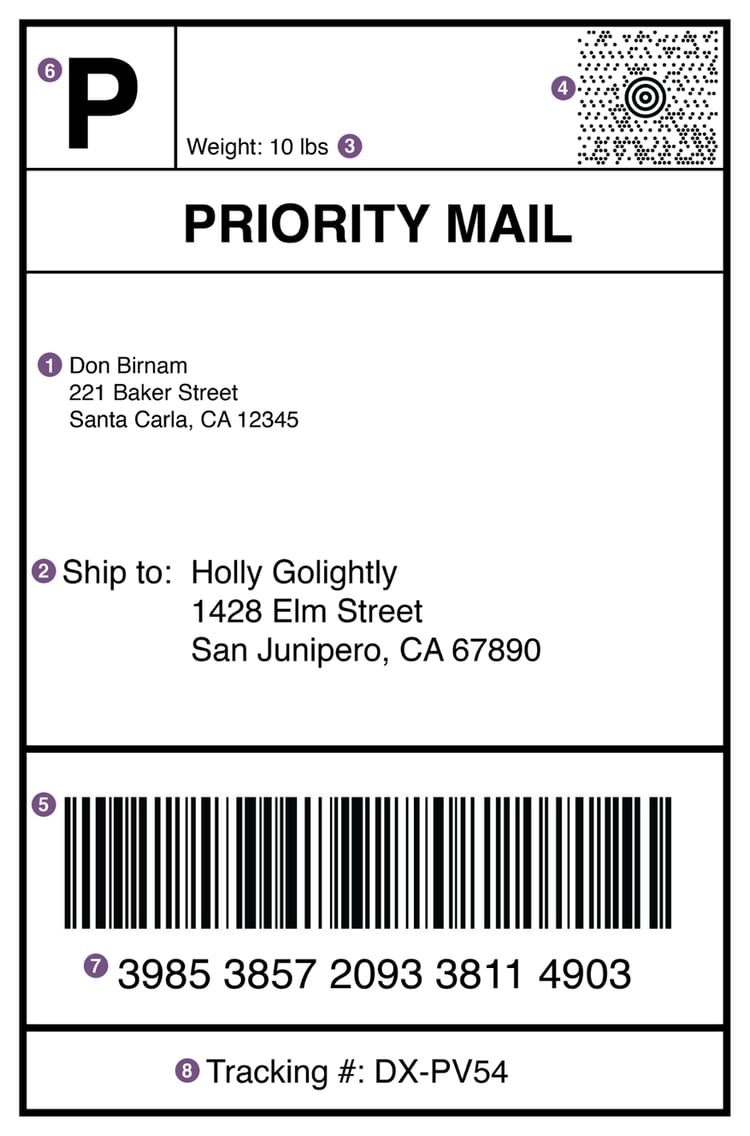 Shipping Label 101: How to Create Shipping Labels and More